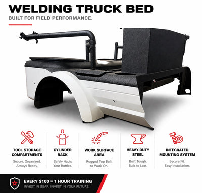 Matador HQ Welding Truck Bed – Heavy Duty Field Service Flatbed with Cylinder Rack, Tool Storage & Custom Fit Installation